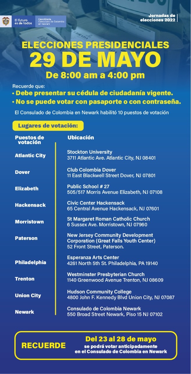 Puestos de Votación en Newark