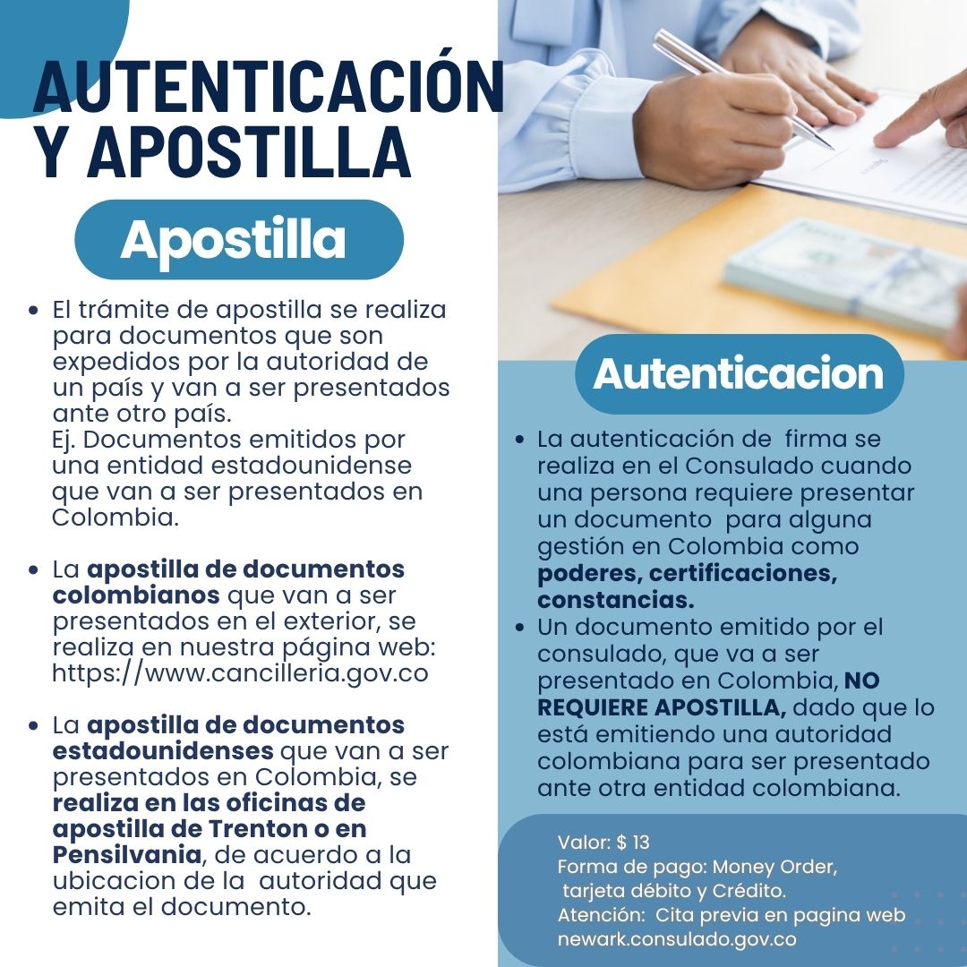 Apostilla o Autenticación