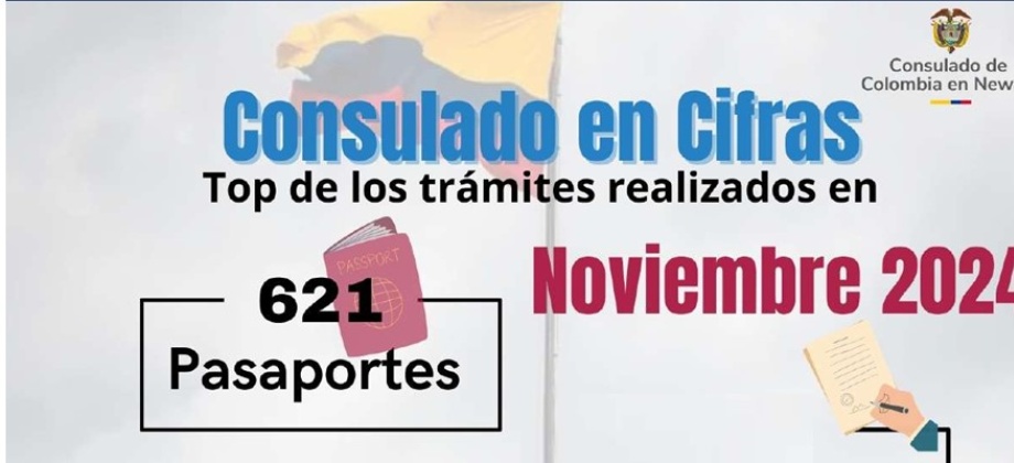 Con la expedición de 621 pasaportes el Consulado de Colombia en Newark publica sus cifras de trámites en noviembre 